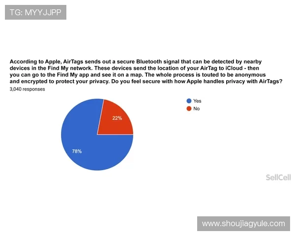 AG国际真人游戏的用户评价与口碑分析帮助新手快速入门